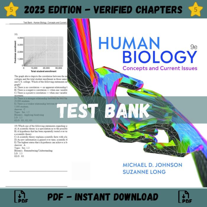 Test Bank – Human Biology Concepts and Current Issues, 9th Edition (Johnson, 2022)