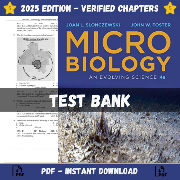 Test Bank – Microbiology-An Evolving Science, 4th Edition (Slonczewski, 2018)