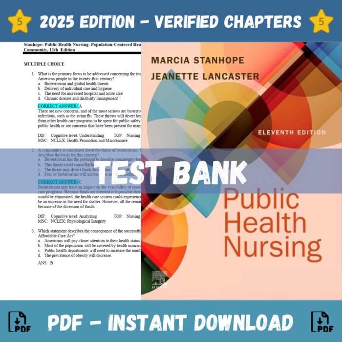 Test bank - Public health nursing Population-Centered Health Care in the Community, 11th edition (Stanhope, 2024)